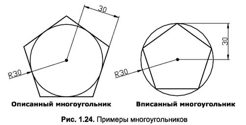 Почему в autocad окружности отображаются как многоугольники