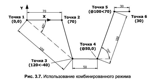 Какие тренировочные графические задания можно выполнить используя autocad