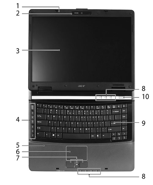 Основные части ноутбука. Модель ноутбуков и их название с квадратиком.