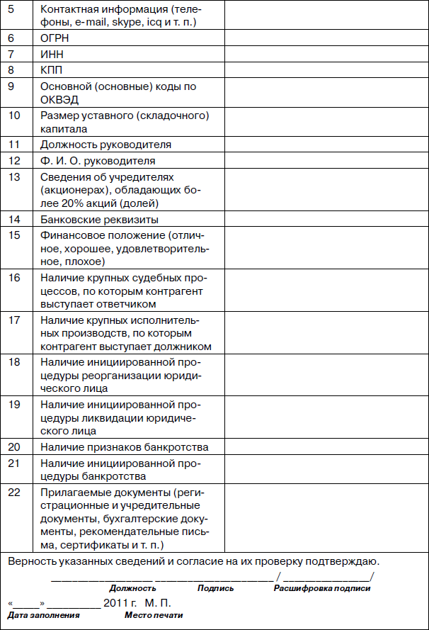 Сведения о контрагенте резиденте лукойл образец