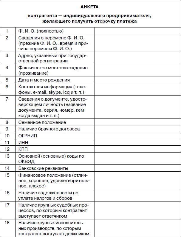 Карта контрагента образец