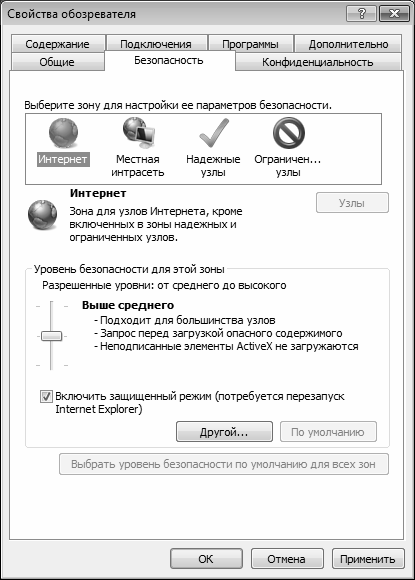 Настройка анонимности windows 7