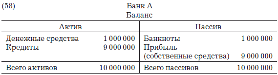 Баланс банка Активы и пассивы. Billion Bank Balance.