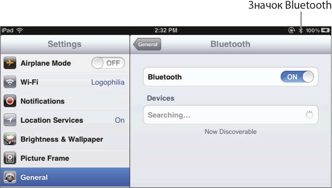 IPAD Bluetooth. Блютуз на айпаде. IPAD С блютузом. Версия блютуз в айпадах.