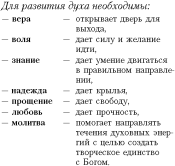 Чем дух отличается. Дух человека. Дух и душа разница. Отличие духа от души.