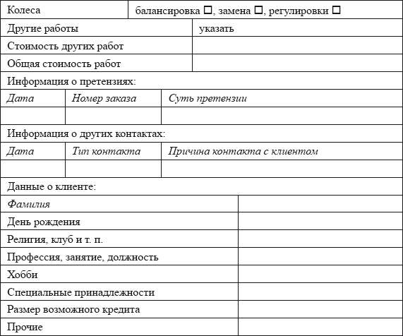 Карта подолога образец клиента