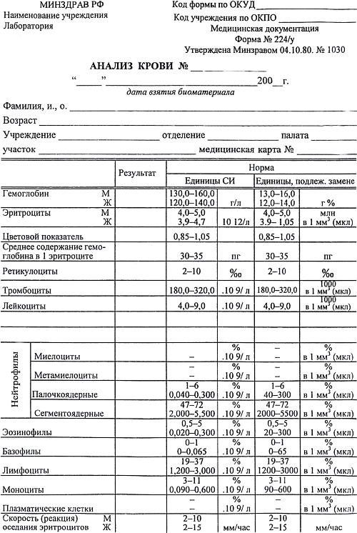 Оак норма образец