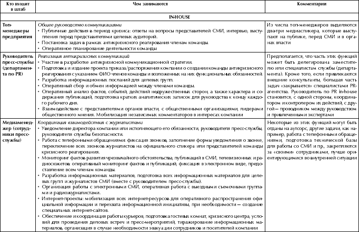 Короткова студеникин методика обучения истории в схемах таблицах описаниях