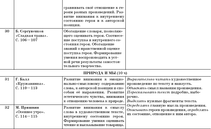 План о кише 5 класс