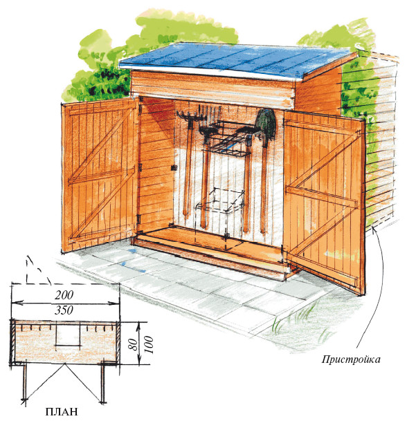 Домик для садового инвентаря своими руками чертежи