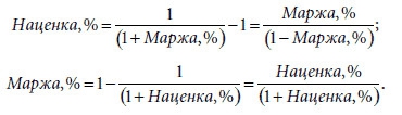 Торговая надбавка это