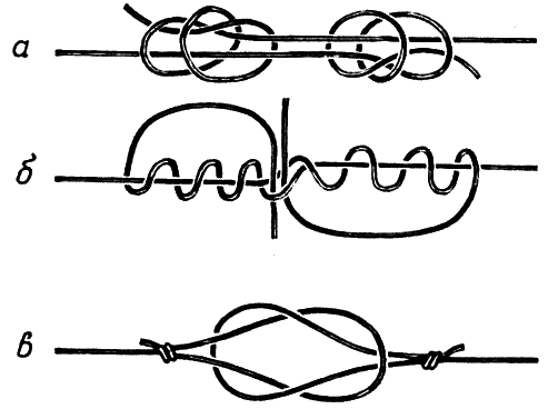 Как прочно связать две лески. Рыболовные узлы связать две лески. Рыбацкий узел связать две лески. Узел для связывания лесок. Рыбацкий узел для связывания двух лесок.