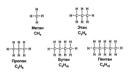 2 метан пентан. Структурная формула метана и бутана. Структурная формула бутан Пентан метан пропан. Этан формула структурная формула. Формула Этан пропан бутан.