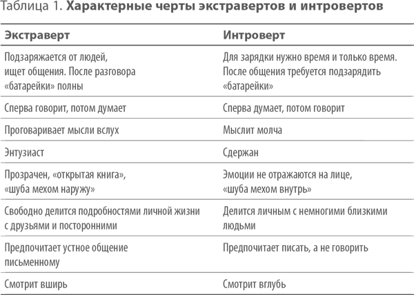 Парень оказался посерединке