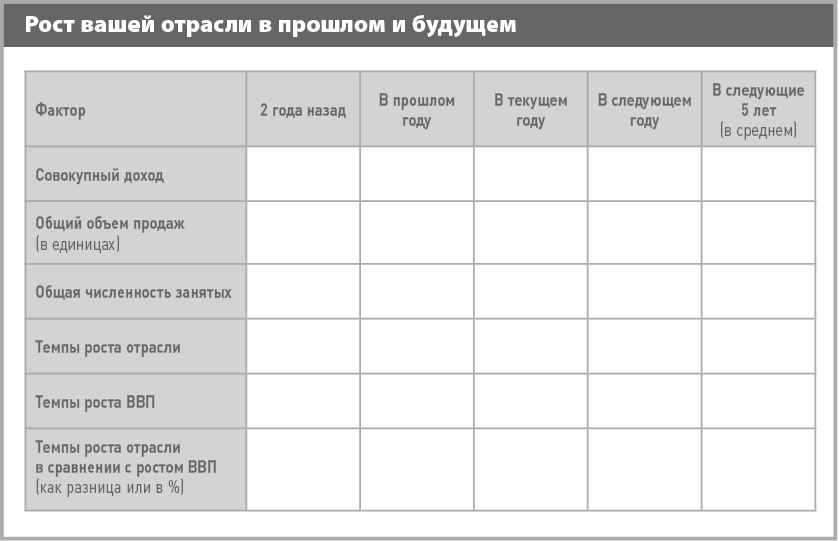 Бизнес план на 100 ронда абрамс