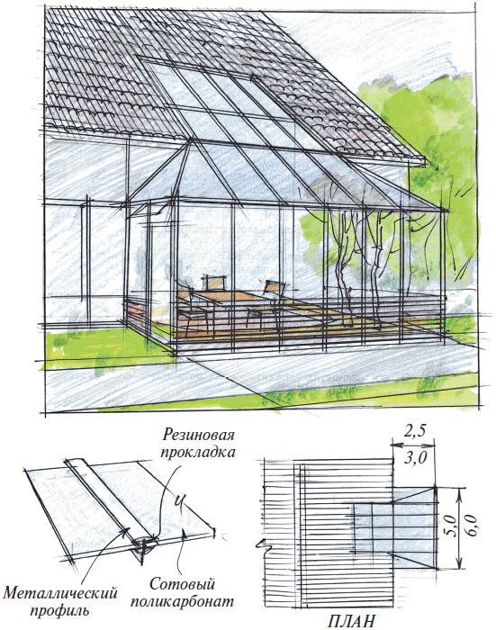 Веранда схема чертеж